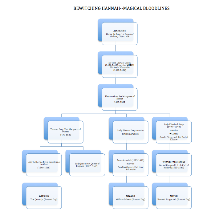 Screen Shot 2018-04-16 at 10.26.53 AM